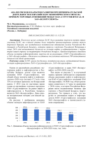 Анализ рисков и барьеров развития предпринимательской деятельности в Евразийском экономическом союзе на примере торговых отношений между ПАО "Сургутнефтегаз" и ЗАО "Белоруснефть"