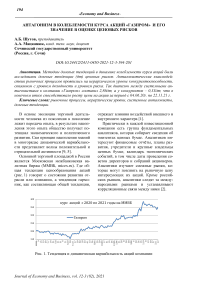 Антагонизм в колеблемости курса акций "Газпром" и его значение в оценке ценовых рисков