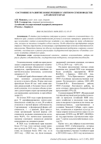 Состояние и развитие конкуренции в элитном семеноводстве Алтайского края
