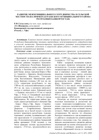 Развитие межмуниципального сотрудничества в сельской местности (на примере Бураевского муниципального района Республики Башкортостан)
