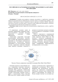 Российские и зарубежные практики управления талантами в организации