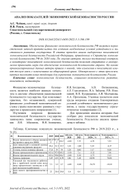 Анализ показателей экономической безопасности России