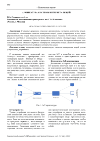 Архитектура системы интернета вещей