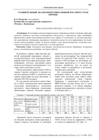Сравнительный анализ венчурных рынков России и стран Европы