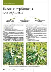 Базовые гербициды для зерновых