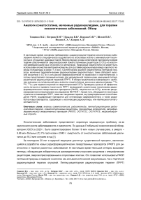 Аналоги соматостатина, меченные радионуклидами, для терапии онкологических заболеваний. Обзор