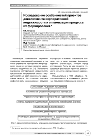 Исследование особенностей проектов девелопмента корпоративной недвижимости и оптимизация процесса их формирования