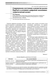 Современное состояние и развитие рынка Regtech в условиях цифровой экономики: теоретический аспект