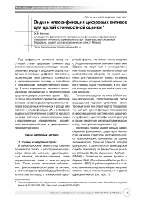 Виды и классификация цифровых активов для целей стоимостной оценки