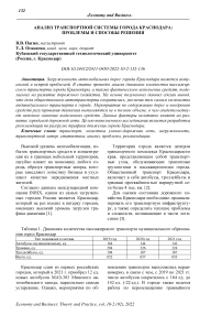 Анализ транспортной системы города Краснодара: проблемы и способы решения