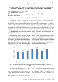 Анализ развития туристической отрасли Краснодарского края и сопутствующих видов экономической деятельности