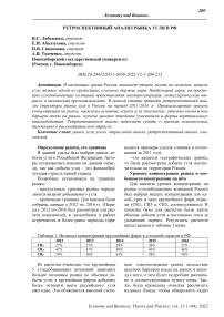 Ретроспективный анализ рынка угля в РФ