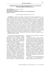 Развитие рынка платных медицинских услуг в России: перспективы и факторы роста