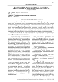 Исследование и анализ значимости грамотного проектирования ИТ-инфраструктуры и архитектуры предприятия