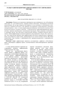 Этапы развития цифровизации правового регулирования в России