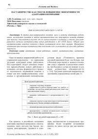 Наставничество как способ повышения эффективности адаптации в компании