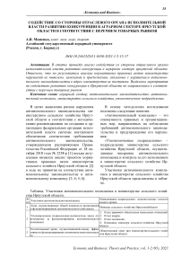 Содействие со стороны отраслевого органа исполнительной власти развитию конкуренции в аграрном секторе Иркутской области в соответствии с перечнем товарных рынков
