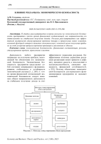 Влияние рекламы на экономическую безопасность