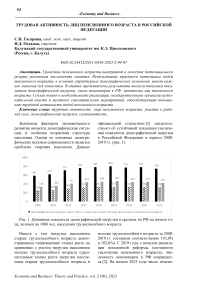 Трудовая активность лиц пенсионного возраста в Российской Федерации