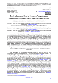 Cognitive-conceptual model for developing foreign language communicative competence in non-linguistic university students