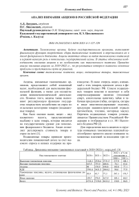 Анализ взимания акцизов в Российской Федерации