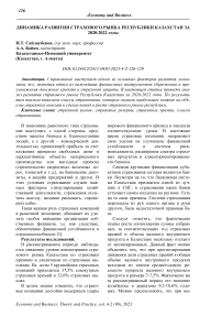 Динамика развития страхового рынка Республики Казахстан за 2020-2022 годы