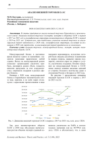 Анализ внешней торговли ЕАЭС