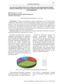 Анализ потребителей на российском автомобильном рынке: демографические характеристики, психотипы, инструменты продвижения