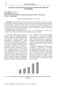 Сельское хозяйство как фактор развития российской экономики
