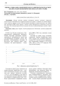 Оценка социально-экономического развития РФ посредством анализа макроэкономических показателей страны