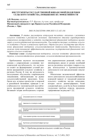 Инструменты государственной финансовой поддержки сельского хозяйства, повышение их эффективности