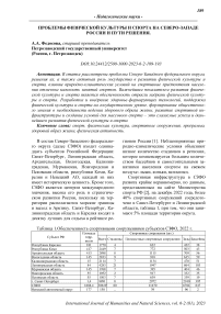 Проблемы физической культуры и спорта на северо-западе России и пути решения