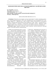 Морфометрические показатели гиацинтов с белой окраской цветков