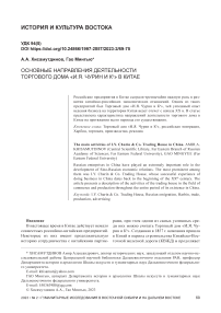 Основные направления деятельности торгового дома «И.Я. Чурин и Ко» в Китае