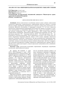 Анализ состава микробиоты при пародонтите тяжелой степени