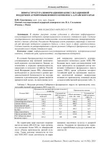 Инфраструктура информационно-консультационной поддержки агропромышленного комплекса Алтайского края