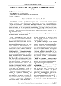 Показатели структуры урожая овса в условиях Алтайского края