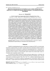 Динамика формирования поглощённых доз в крови лабораторных животных от альфа-излучающих радионуклидов с последовательными распадами
