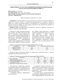 Эффективность государственной поддержки формирования IT-кластера в Республике Марий Эл