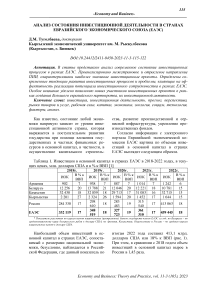 Анализ состояния инвестиционной деятельности в странах Евразийского экономического союза (ЕАЭС)