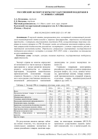Российский экспорт и меры государственной поддержки в условиях санкций