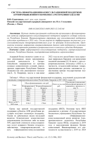 Система информационно-консультационной поддержки агропромышленного комплекса Республики Хакасия