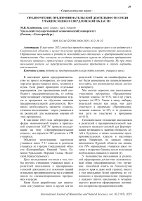 Предпочтение предпринимательской деятельности среди учащихся школ Свердловской области