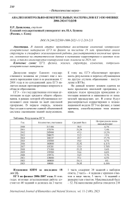 Анализ контрольно-измерительных материалов ЕГЭ по физике 2006-2024 годов