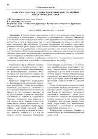 Зависимость срока службы подземных конструкций от агрессивных факторов