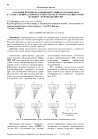 Основные принципы функционирования автономного рулевого привода многоосного транспортного средства особо большой грузоподъемности