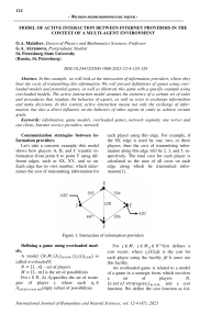 Model of active interaction between internet providers in the context of a multi-agent environment