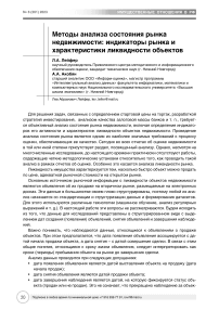 Методы анализа состояния рынка недвижимости: индикаторы рынка и характеристики ликвидности объектов