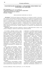 Реформирование подпроцесса управления эффективностью маркетинга организации