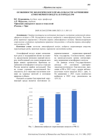 Особенности экологического права в области загрязнения атмосферного воздуха в городах РФ